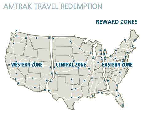 Amtrak with Ultimate Rewards